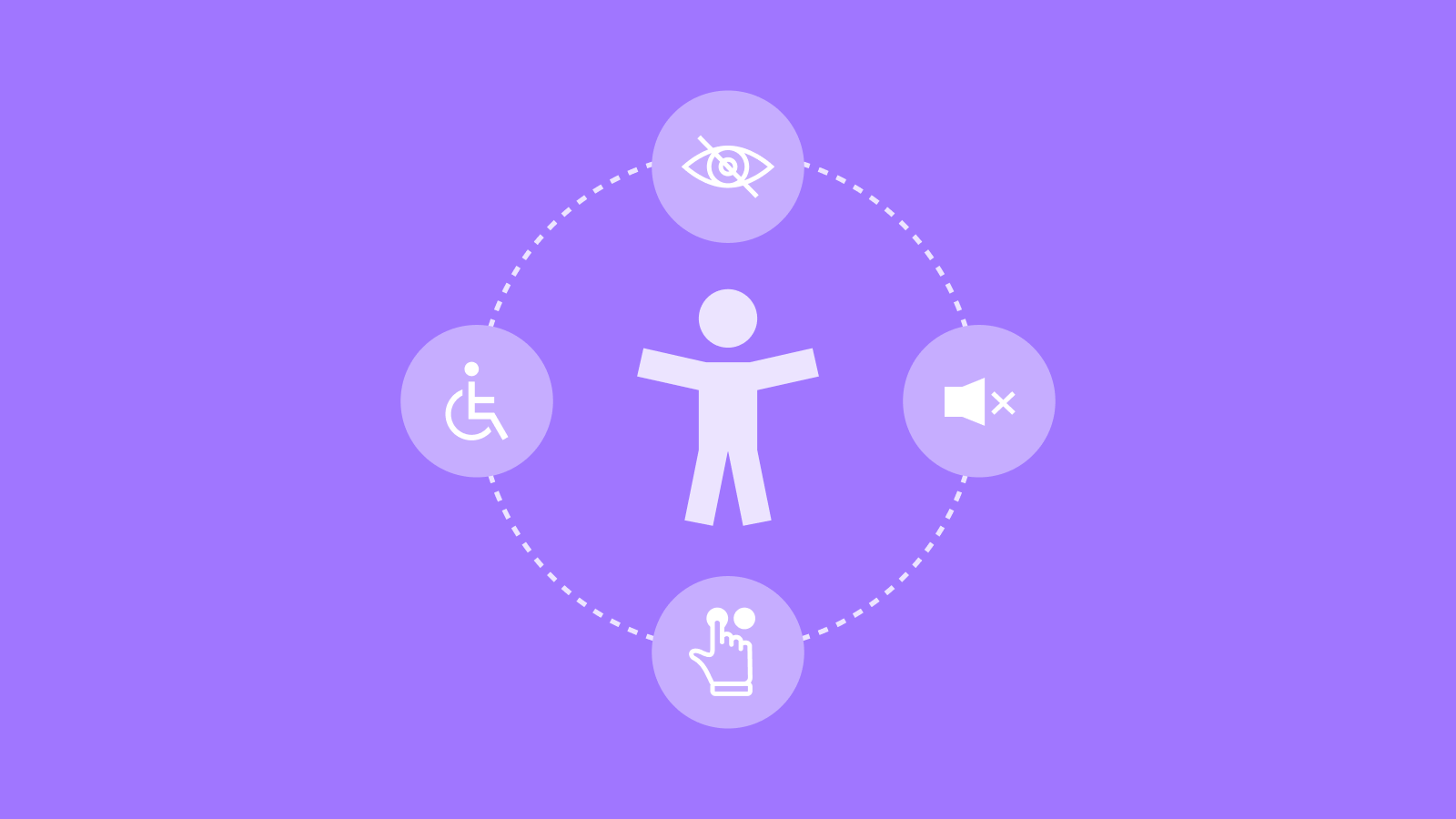 Featured image with accessibility icons on a purple background.