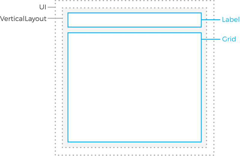 View schematic